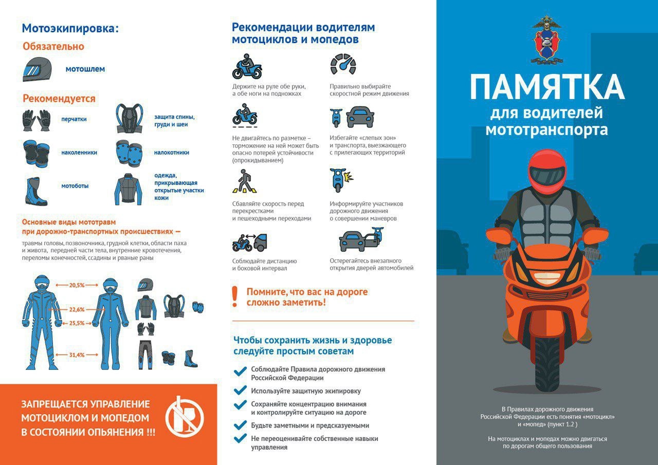 Памятки для водителей мототранспорта Памятки для водителей мототранспорта.